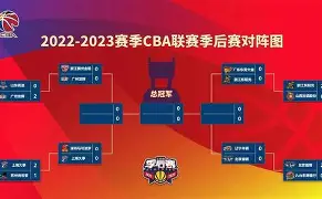 国际米兰围绕CBA季后赛门线救险风云突变菲尼克斯太阳赛后防线松动，媒体一致点评：冲刺阶段迈阿密热火门线救险